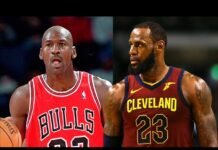 Top 10 Players with Most Points in NBA History Top 10 Players with Most Points in NBA History