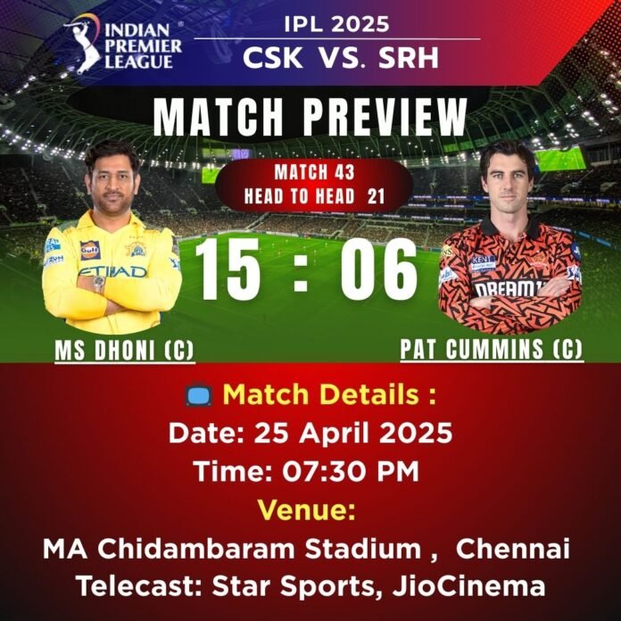 SK vs. SRH Match Preview