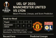 UEL QF 2025: Manchester United vs Lyon Match Preview, Lineups, and Score Prediction UEL QF 2025: Manchester United vs Lyon Match Preview, Lineups, and Score Prediction