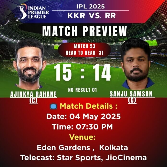 Match Preview KKR vs. RR Match Preview KKR vs. RR